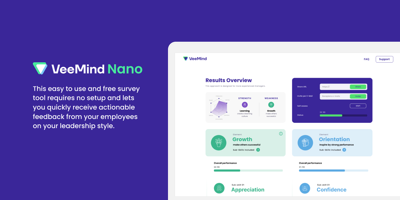Discover Your Leadership Potential with VeeMind Nano - Free Trial Now Available!